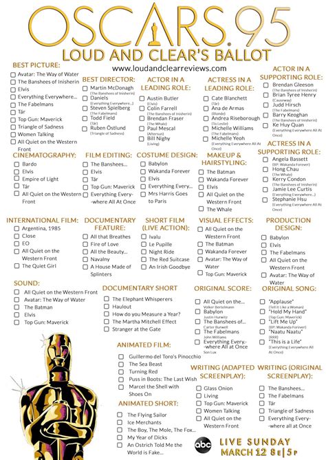 oscar betting|oscars betting sheet.